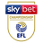 England Championship